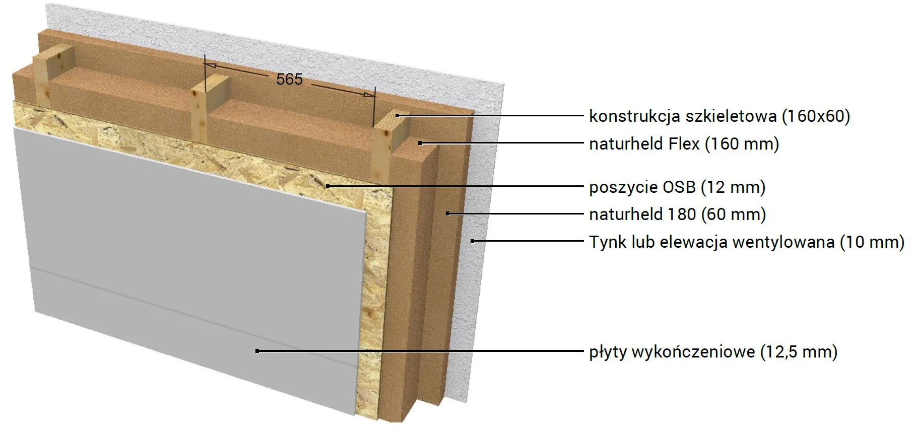 SZ_v1_OSB